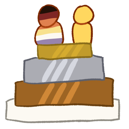 a drawing of two people on the top of a stacked pyramid. one of the people is emoji yellow and the other has the NPD flag over them. the top level of the pyramid is gold, and the others below it are silver, bronze, and white.